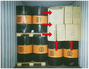 Packing a shipping container | Shipping Solutions Packing a shipping container | Shipping Solutions