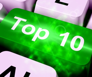 Top 10 International Trade Blog Posts of 2017 | Shipping Solutions Top 10 International Trade Blog Posts of 2017 | Shipping Solutions
