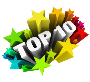 Top Ten Blog Posts of the Year | Shipping Solutions Top Ten Blog Posts of the Year | Shipping Solutions